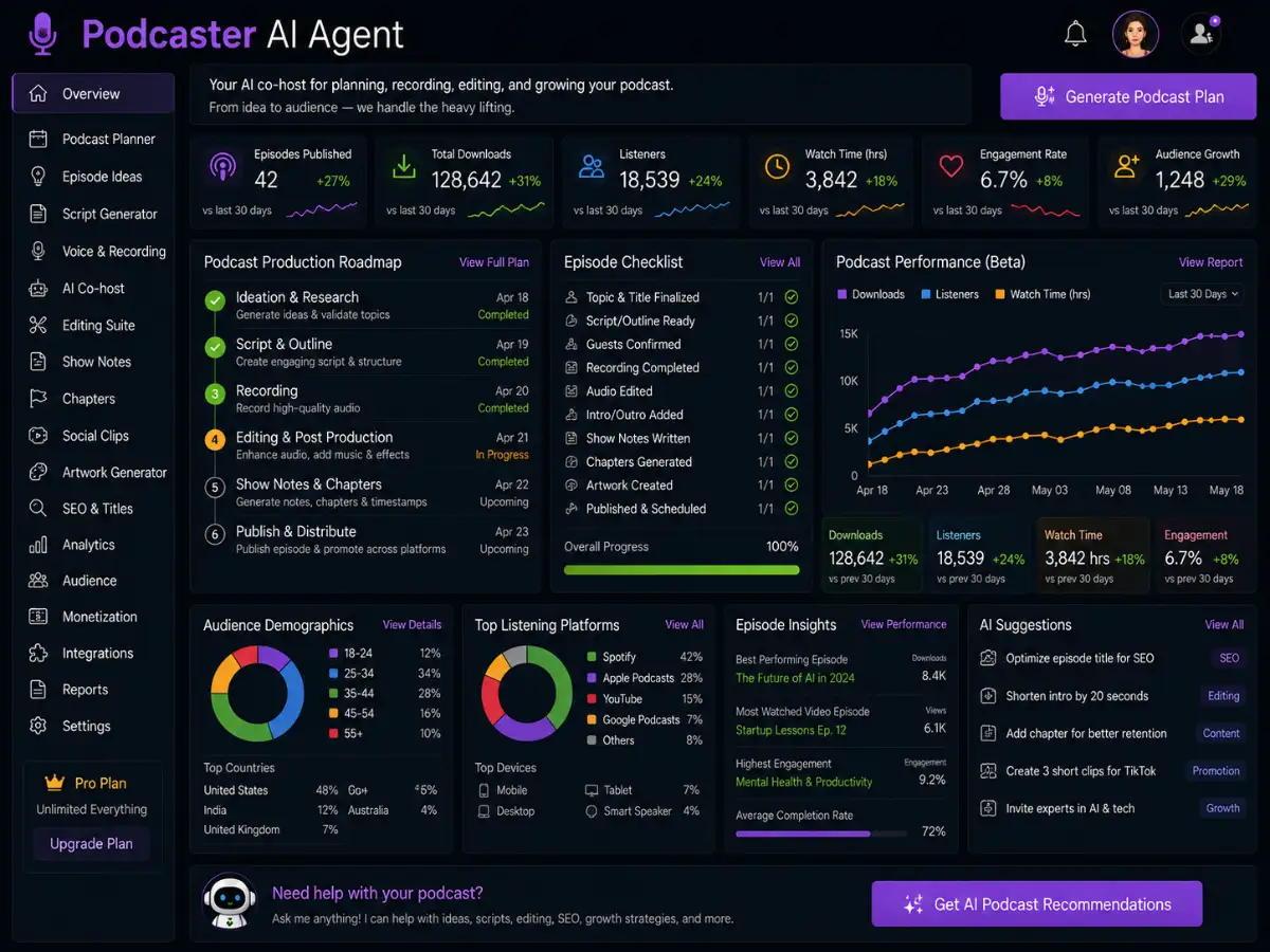 aipodcaster.app AI podcaster app — dashboard preview